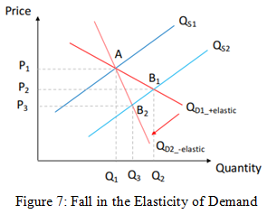 Business Economics7.png